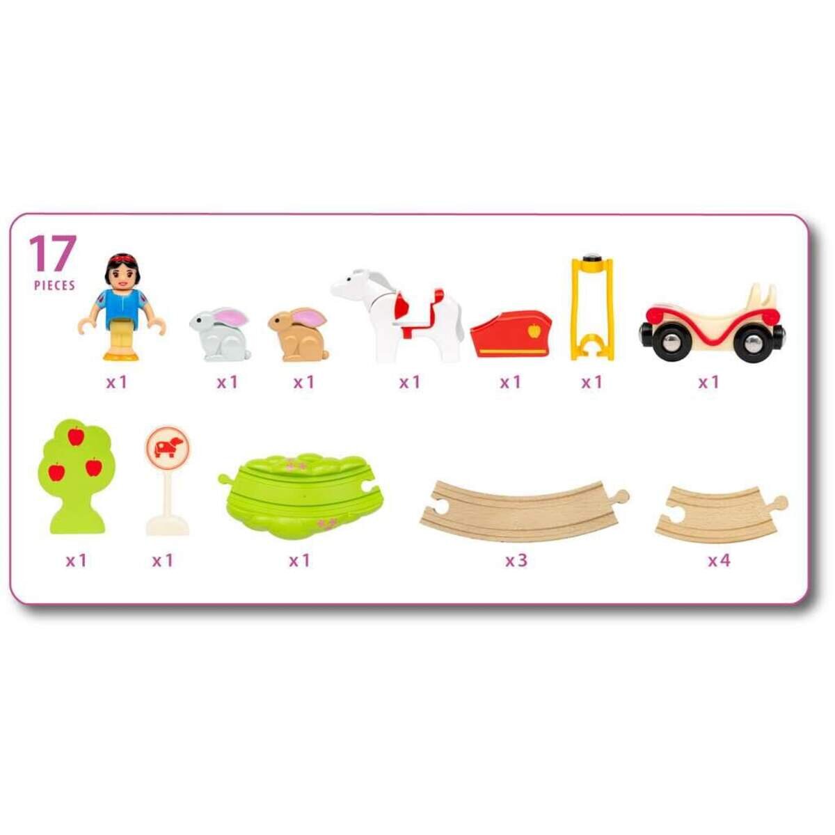 BRIO Schneewittchen-Eisenbahnset