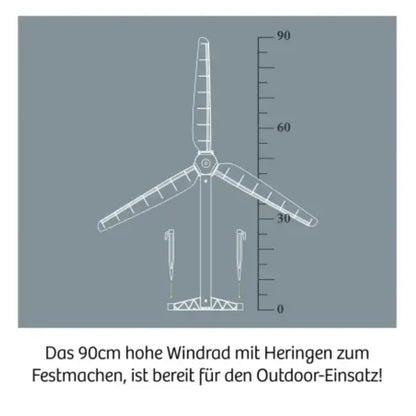 kosmos-wind-rad-7CB23F133.jpg