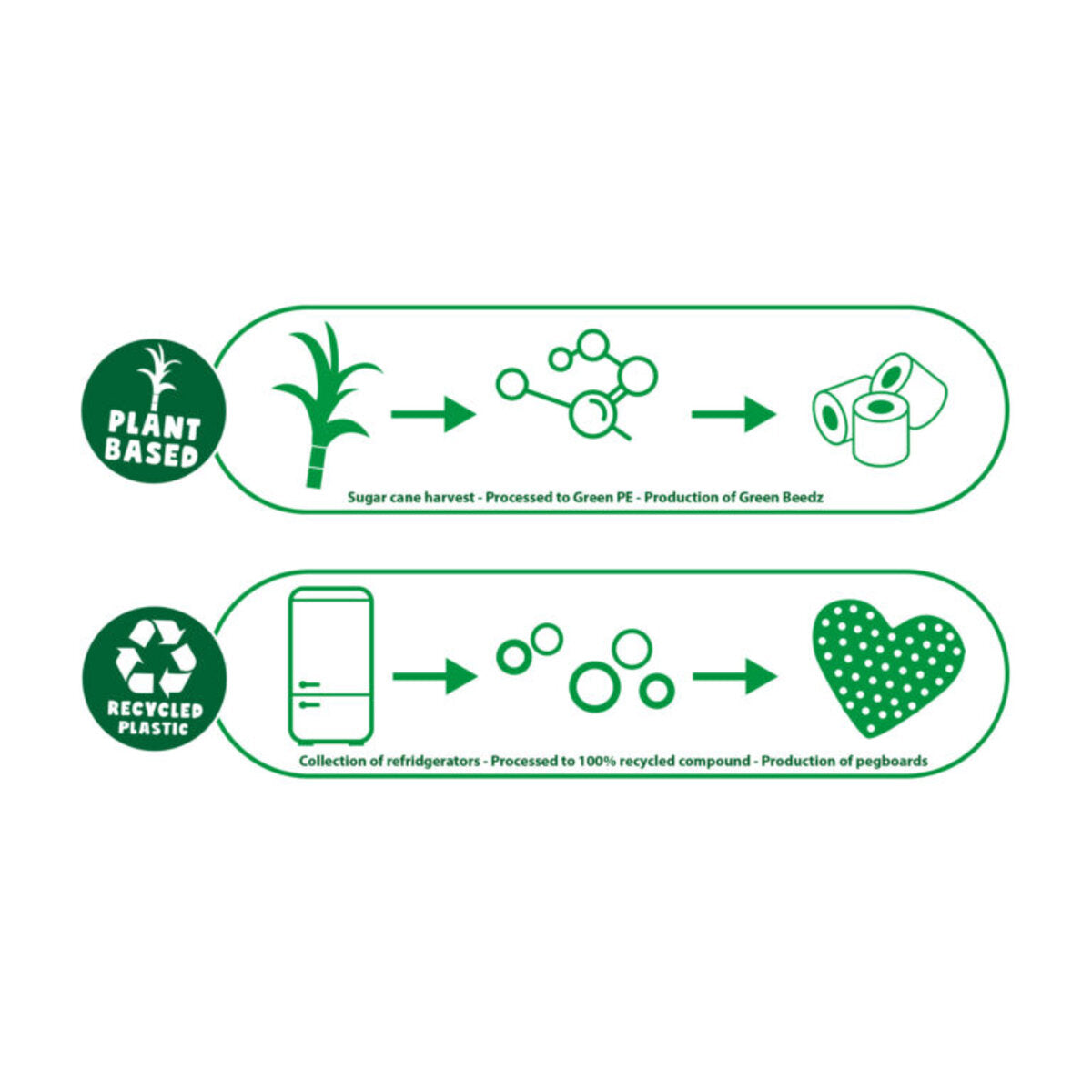 ses-creative-green-beedz-buegelperlenset-11B392CC5.jpg