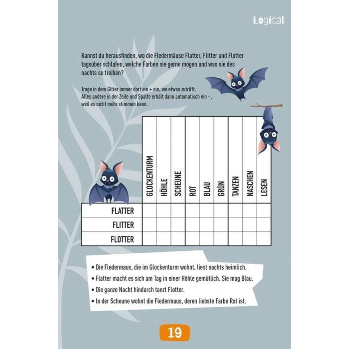 Tessloff Super Rätselblock